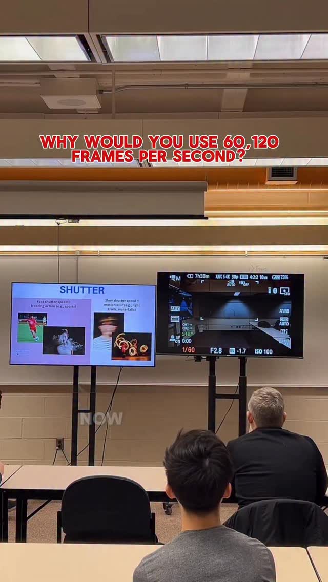 Frames per second (FPS) explained.